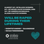 white and teal text on a black background that says 'Almost 19% of black women, 25$ of mixed-race women, and 34% of American Indian & Alaska Native Women will be raped during their lifetimes #DontStandBy #SAAM2022 #SCSaysNoMore' includes SCCADVASA logo and a heart-shaped thumbprint